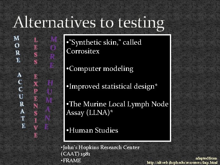 Alternatives to testing M O R E A C C U R A T