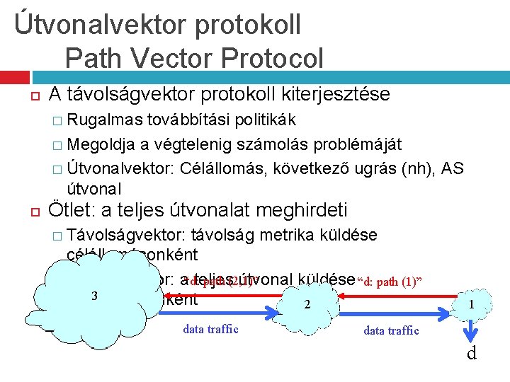 Útvonalvektor protokoll Path Vector Protocol A távolságvektor protokoll kiterjesztése � Rugalmas továbbítási politikák �