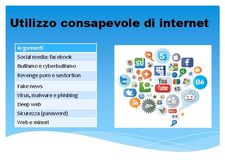 Utilizzo consapevole di internet Argomenti Social media: facebook Bullismo e cyberbullismo Revenge porn e