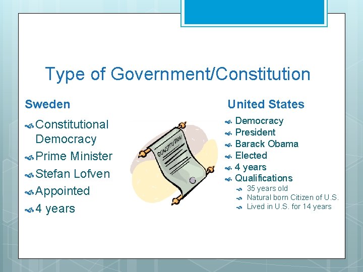 Type of Government/Constitution Sweden Constitutional Democracy Prime Minister Stefan Lofven Appointed 4 years United