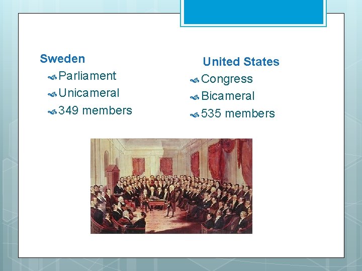 Sweden Parliament Unicameral 349 members United States Congress Bicameral 535 members 
