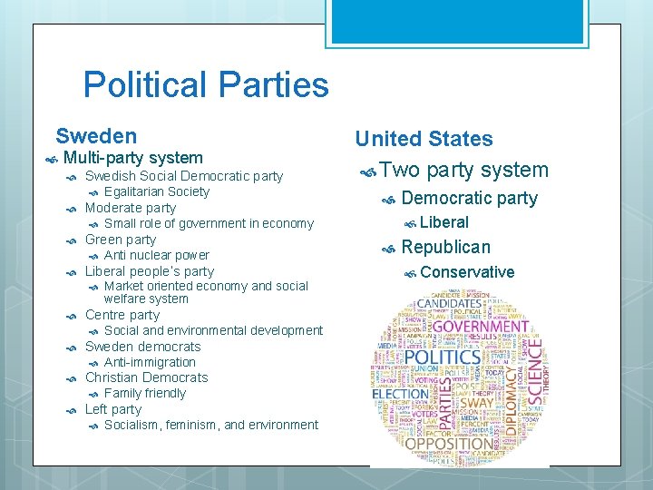 Political Parties Sweden Multi-party system Swedish Social Democratic party Moderate party Anti-immigration Christian Democrats