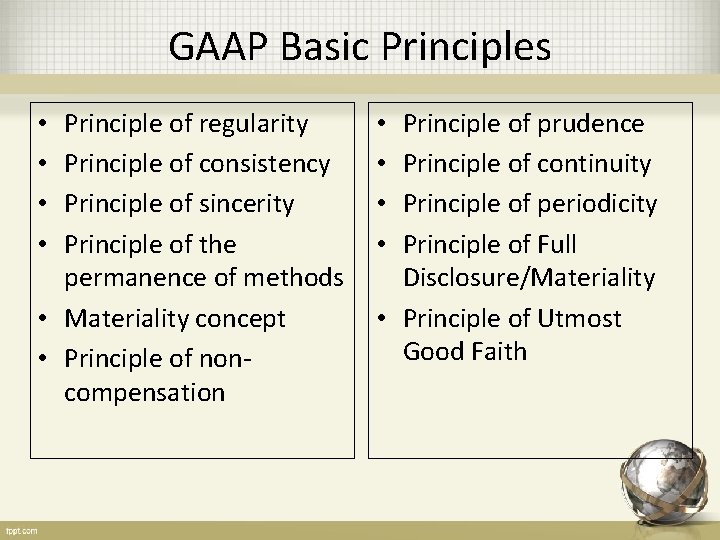 GAAP Basic Principles Principle of regularity Principle of consistency Principle of sincerity Principle of