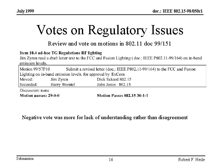 July 1999 doc. : IEEE 802. 15 -98/050 r 1 Votes on Regulatory Issues