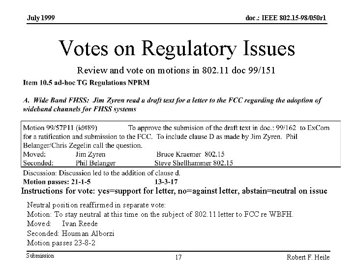 July 1999 doc. : IEEE 802. 15 -98/050 r 1 Votes on Regulatory Issues