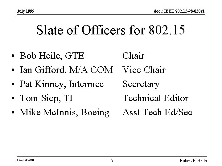 July 1999 doc. : IEEE 802. 15 -98/050 r 1 Slate of Officers for