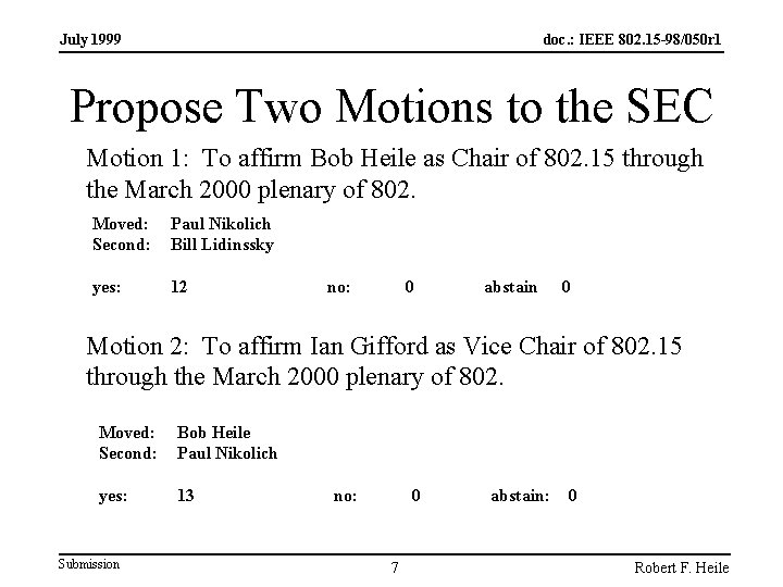 July 1999 doc. : IEEE 802. 15 -98/050 r 1 Propose Two Motions to