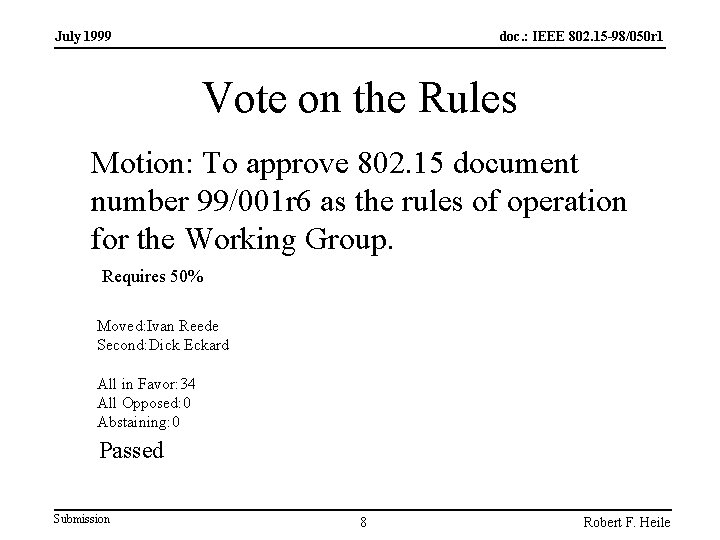 July 1999 doc. : IEEE 802. 15 -98/050 r 1 Vote on the Rules