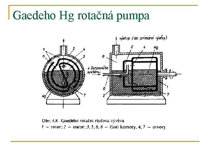 Gaedeho Hg rotačná pumpa 