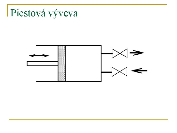 Piestová výveva 