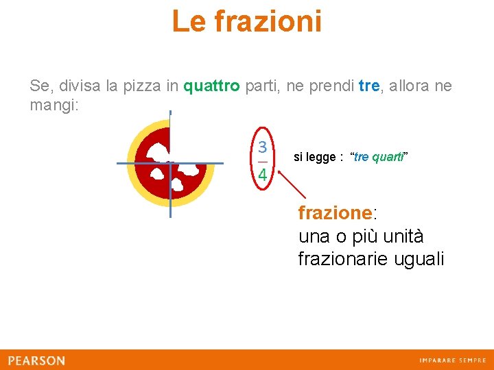 Le frazioni Se, divisa la pizza in quattro parti, ne prendi tre, allora ne
