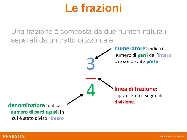 Le frazioni Una frazione è composta da due numeri naturali separati da un tratto