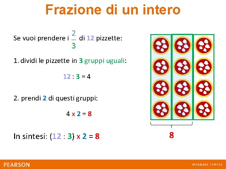 Frazione di un intero Se vuoi prendere i di 12 pizzette: 1. dividi le