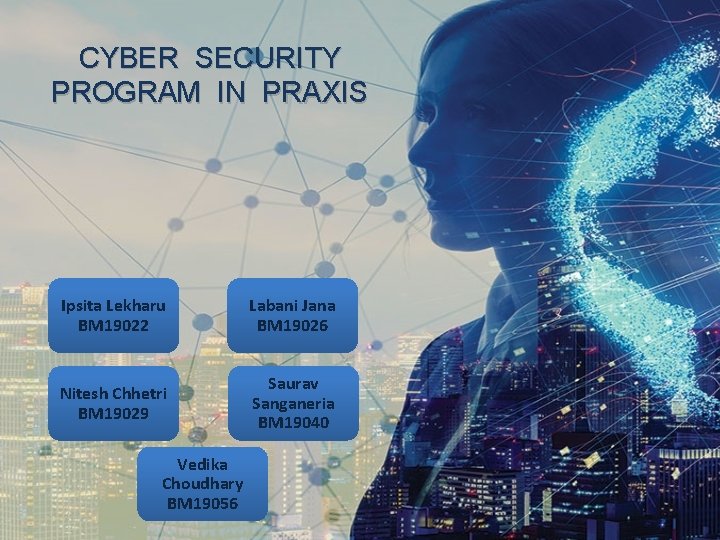 CYBER SECURITY PROGRAM IN PRAXIS Ipsita Lekharu BM 19022 Labani Jana BM 19026 Nitesh