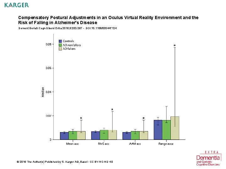 Compensatory Postural Adjustments in an Oculus Virtual Reality Environment and the Risk of Falling