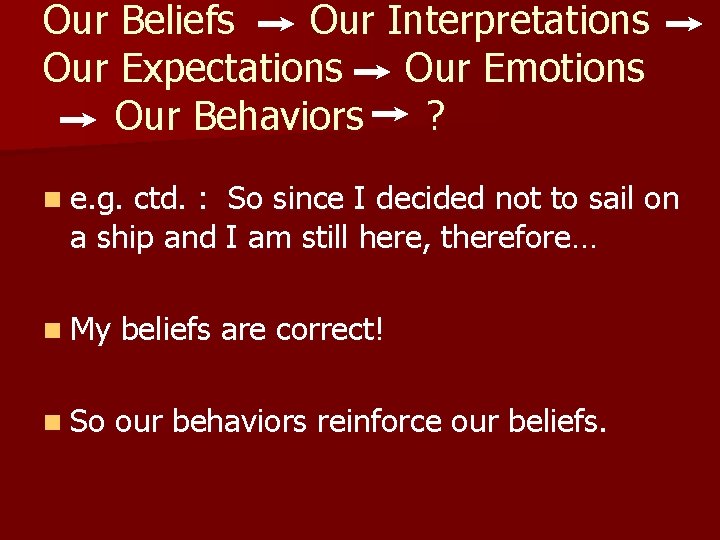 Our Beliefs Our Interpretations Our Expectations Our Emotions Our Behaviors ? n e. g.