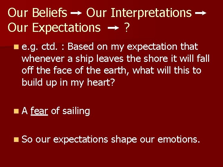 Our Beliefs Our Interpretations Our Expectations ? n e. g. ctd. : Based on