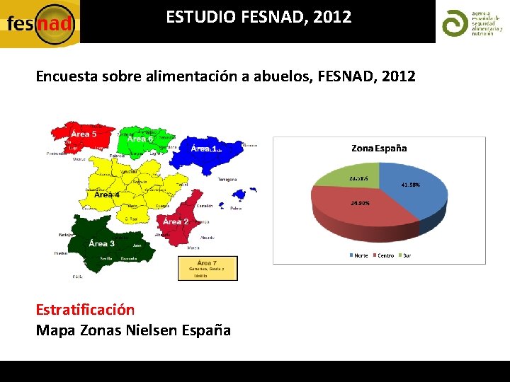 ESTUDIO FESNAD, 2012 Encuesta sobre alimentación a abuelos, FESNAD, 2012 Estratificación Mapa Zonas Nielsen