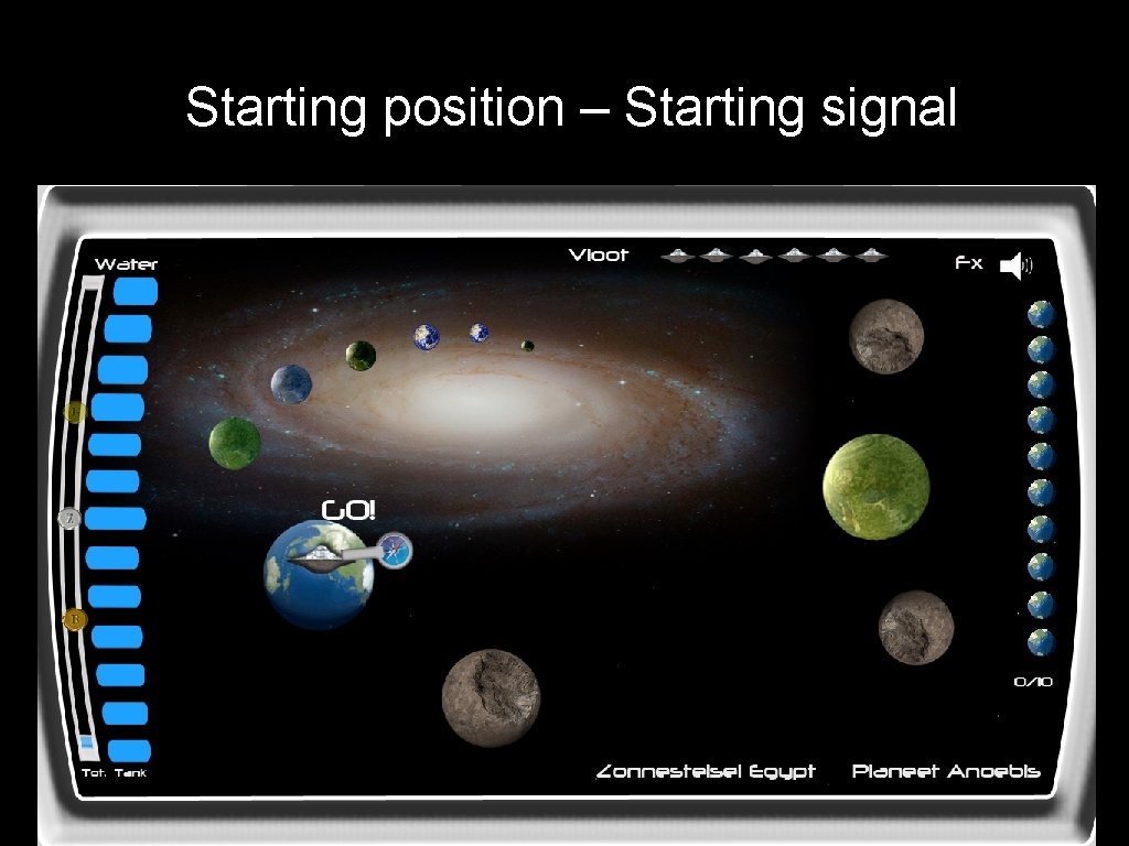 Starting position – Starting signal 
