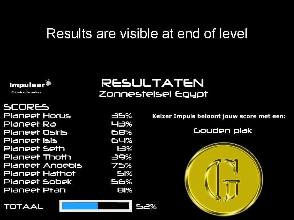 Results are visible at end of level 