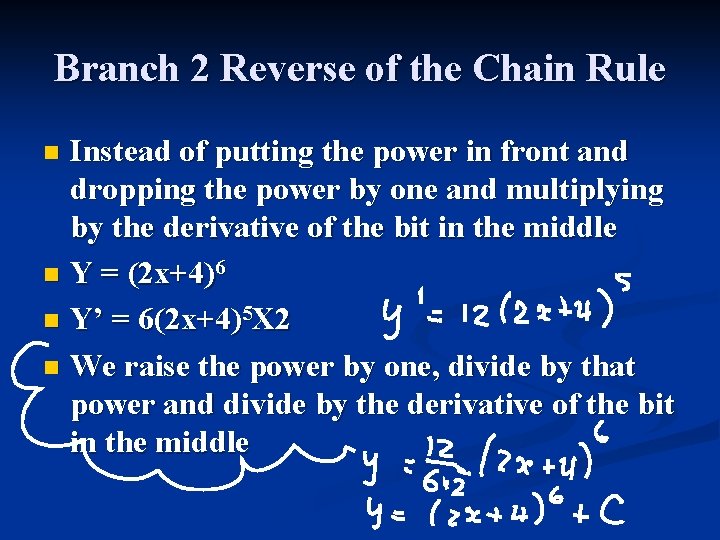 Branch 2 Reverse of the Chain Rule Instead of putting the power in front