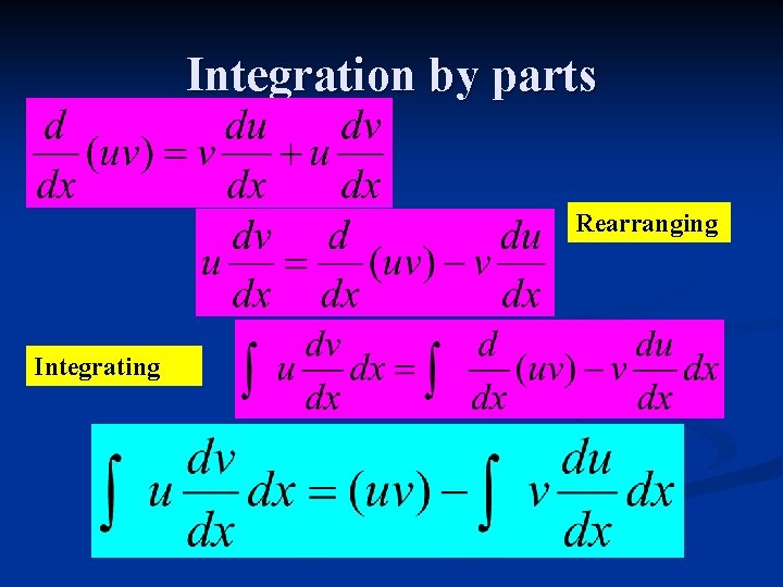 Integration by parts Rearranging Integrating 