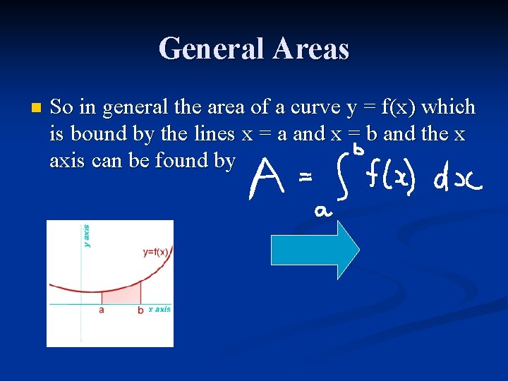 General Areas n So in general the area of a curve y = f(x)