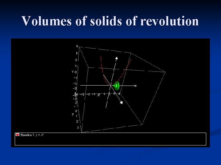 Volumes of solids of revolution 