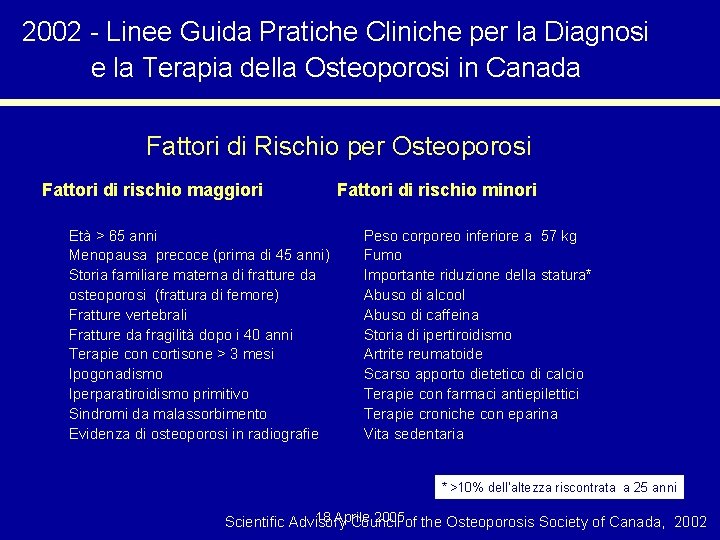 2002 - Linee Guida Pratiche Cliniche per la Diagnosi e la Terapia della Osteoporosi