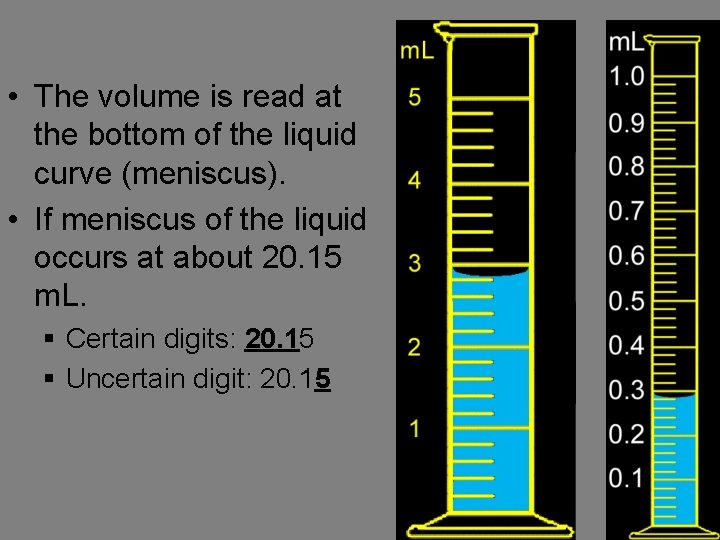  • The volume is read at the bottom of the liquid curve (meniscus).