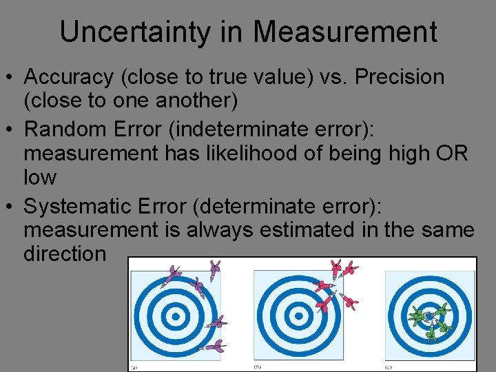 Uncertainty in Measurement • Accuracy (close to true value) vs. Precision (close to one