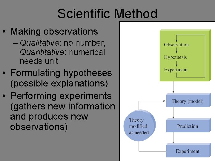 Scientific Method • Making observations – Qualitative: no number, Quantitative: numerical needs unit •
