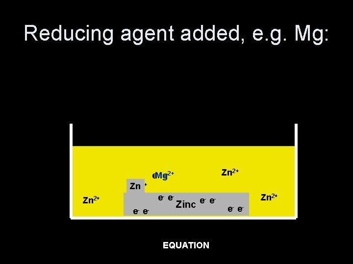 Reducing agent added, e. g. Mg: Zn 2+ - e-2+ e. Mg Zn 2+