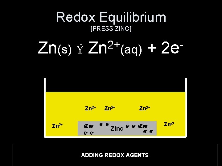 Redox Equilibrium [PRESS ZINC] Zn(s) Ý 2+ Zn (aq) Zn 2+ + 2 e