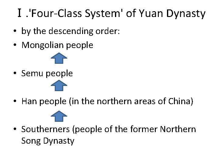 Ⅰ. 'Four-Class System' of Yuan Dynasty • by the descending order: • Mongolian people