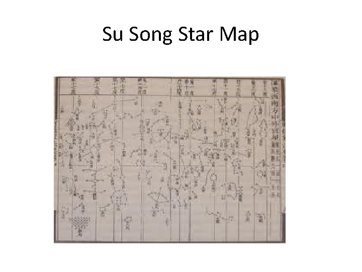 Su Song Star Map 