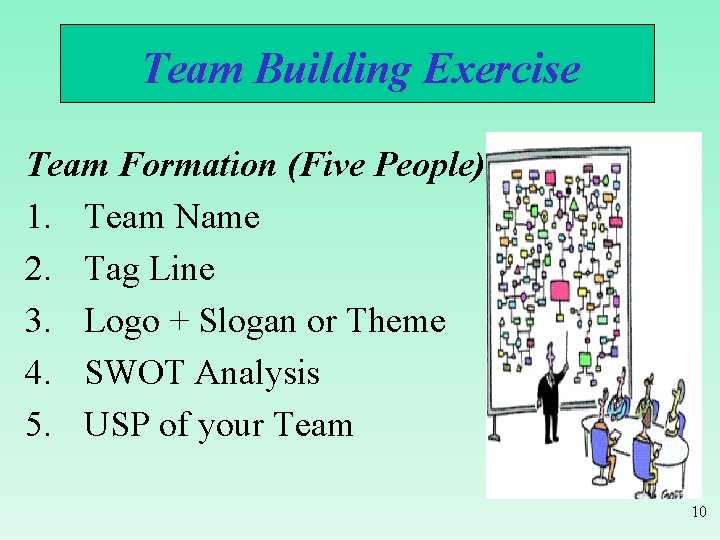 Team Building Exercise Team Formation (Five People) 1. Team Name 2. Tag Line 3.