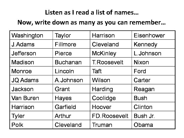 Listen as I read a list of names… Now, write down as many as