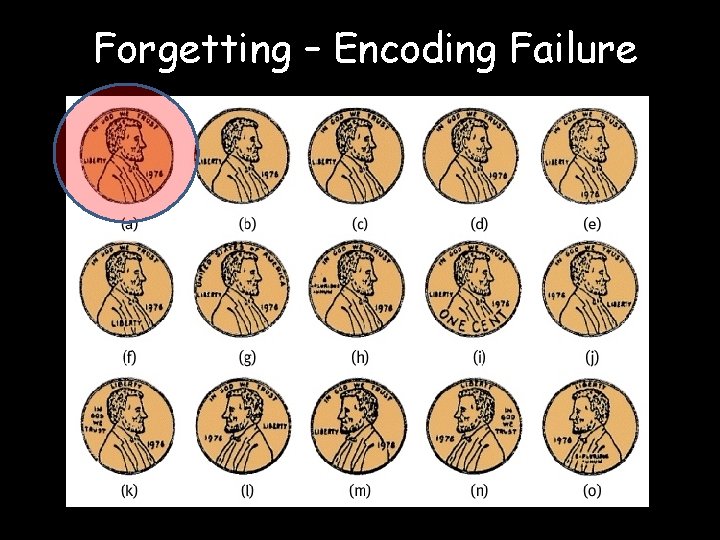 Forgetting – Encoding Failure 