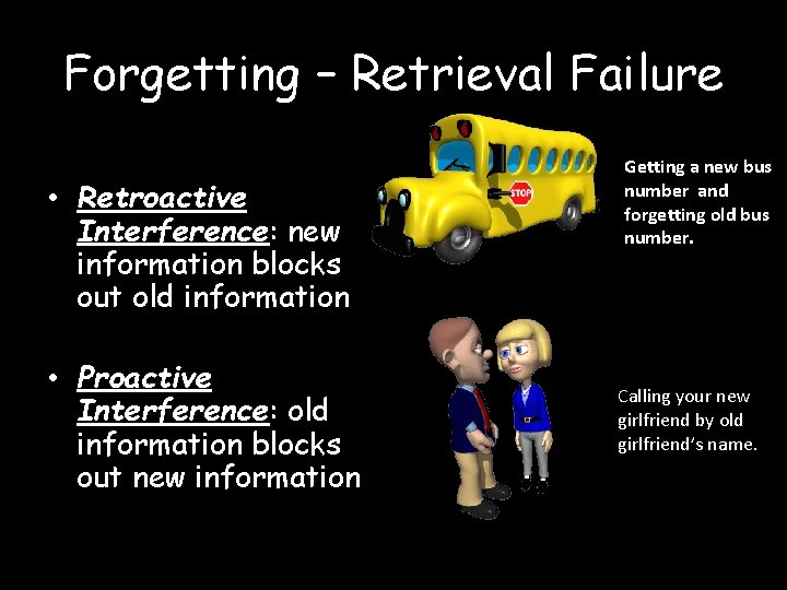 Forgetting – Retrieval Failure • Retroactive Interference: new information blocks out old information •