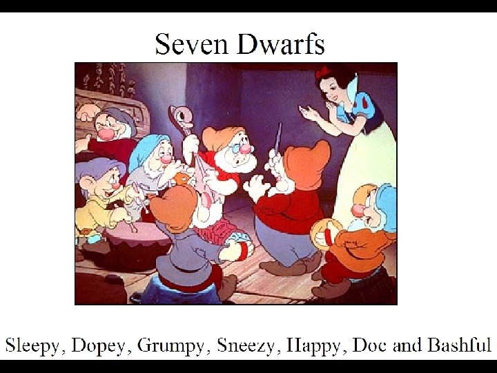 Take out a piece of paper…. . • Name the seven dwarves…. . Now