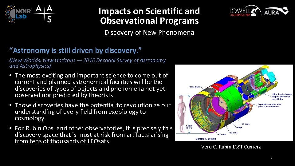 Impacts on Scientific and Observational Programs Discovery of New Phenomena “Astronomy is still driven