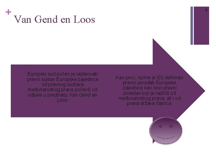 + 9 Van Gend en Loos Europski sud počeo je razlikovati pravni sustav Europske
