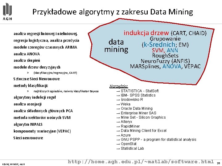 Przykładowe algorytmy z zakresu Data Mining analiza regresji liniowej i nieliniowej, regresja logistyczna, analiza