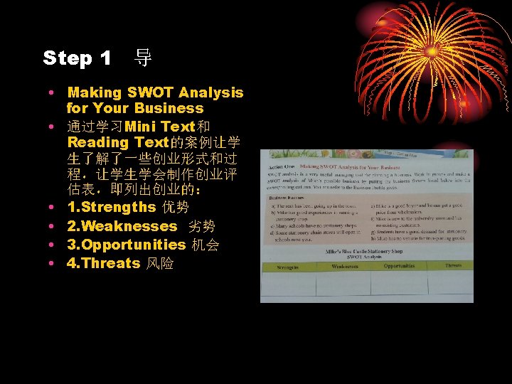 Unit 2 Starting a Business Making SWOT Analysis