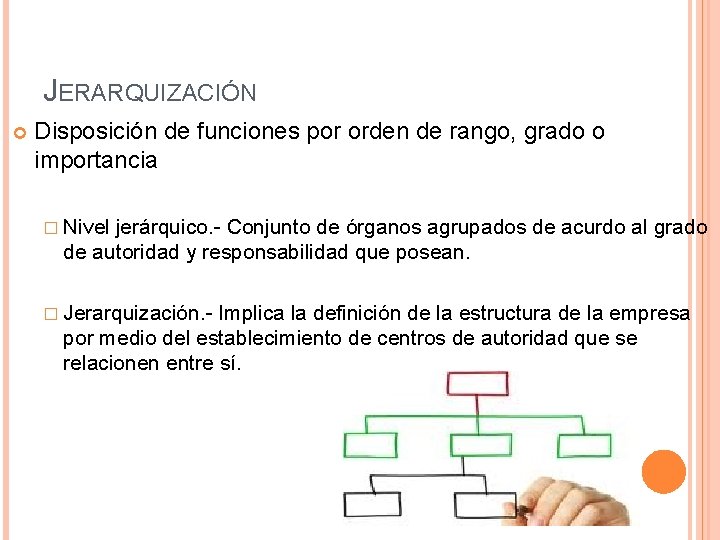 JERARQUIZACIÓN Disposición de funciones por orden de rango, grado o importancia � Nivel jerárquico.