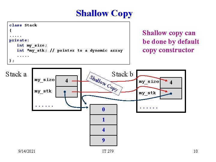 Shallow Copy class Stack {. . . private: int my_size; int *my_stk; // pointer