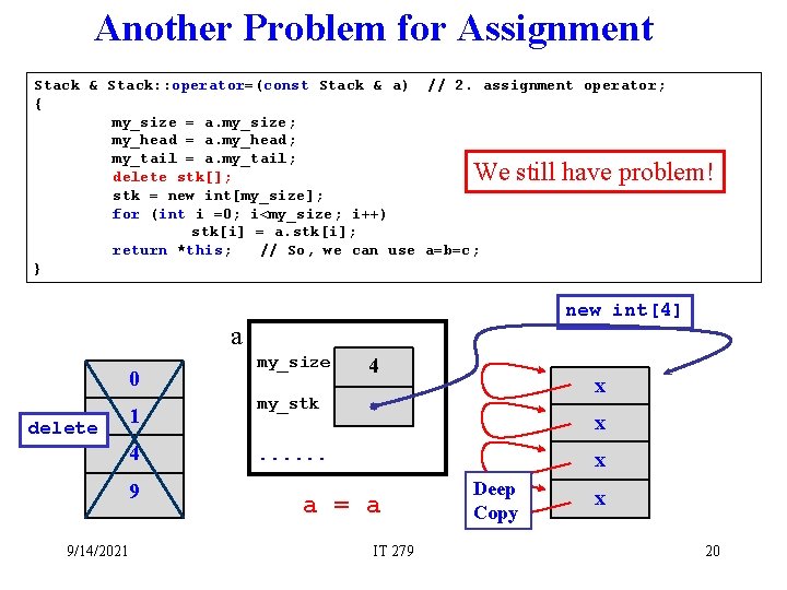 Another Problem for Assignment Stack & Stack: : operator=(const Stack & a) // 2.