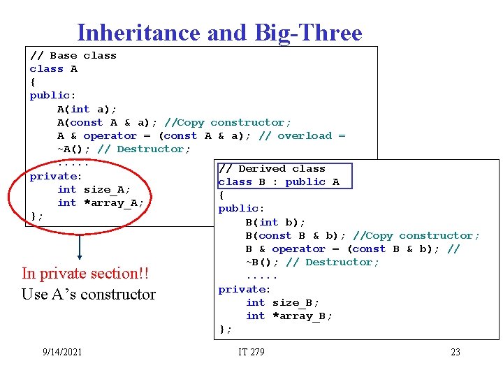 Inheritance and Big-Three // Base class A { public: A(int a); A(const A &