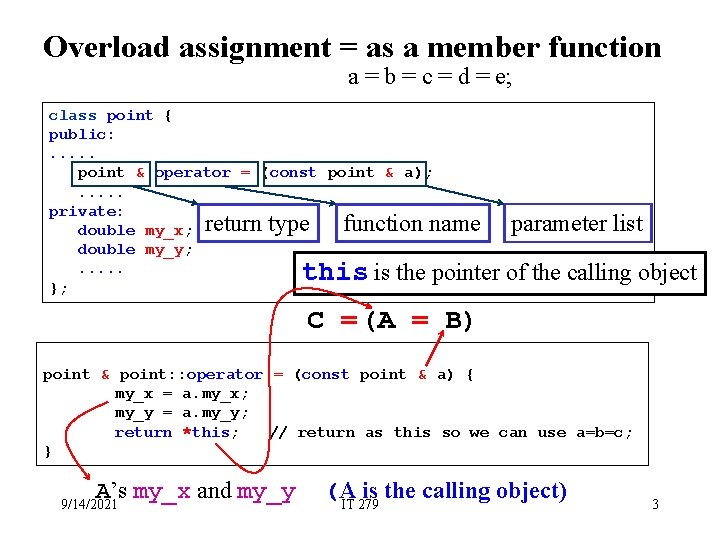 Overload assignment = as a member function a = b = c = d